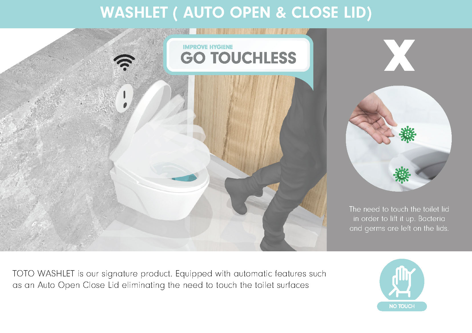 washlet open close lid